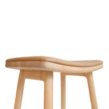 Odd Upholstered Barstool